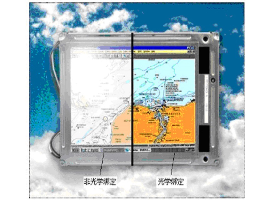 什么是LCD液晶屏的像素